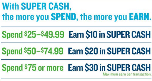 Old Navy Super Cash: Earn 10 for Every 25 Spent Now thru 616 Online ...