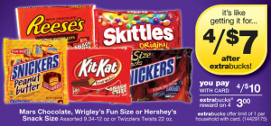 Awesome CVS Sale Ends Today (10/29/11) - $0.25 Mars Halloween Candy Bags - AddictedToSaving.com