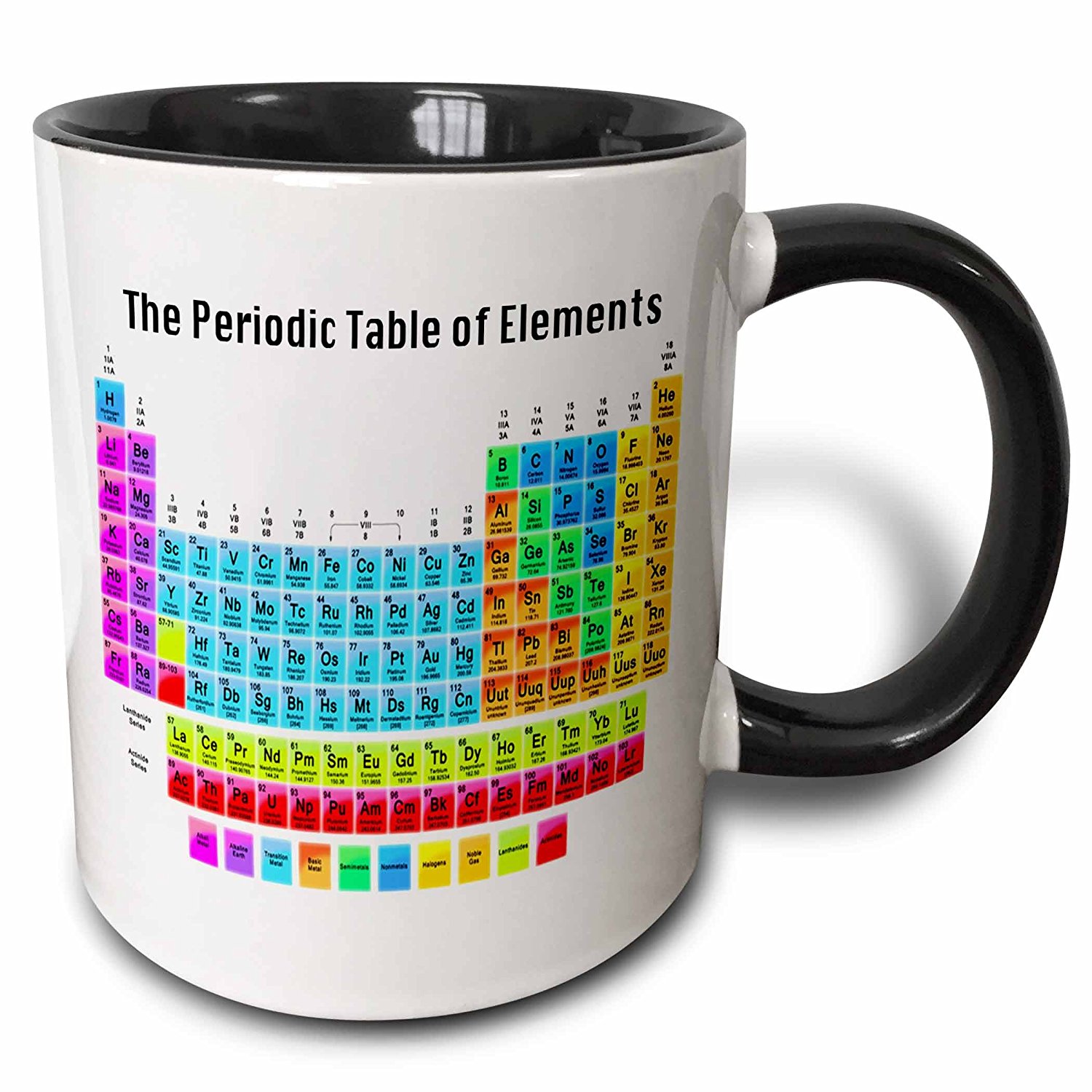 Periodic Table of Elements Mug