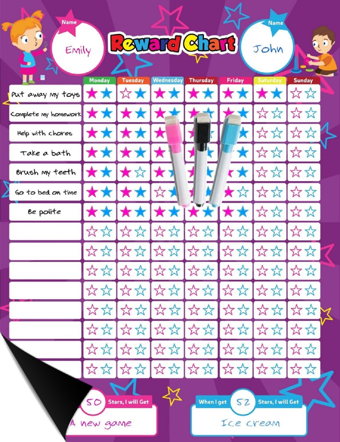 Magnetic Chore Chart Under 12 AddictedToSaving